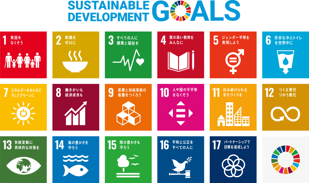 Sustainable Development Goalsイメージ