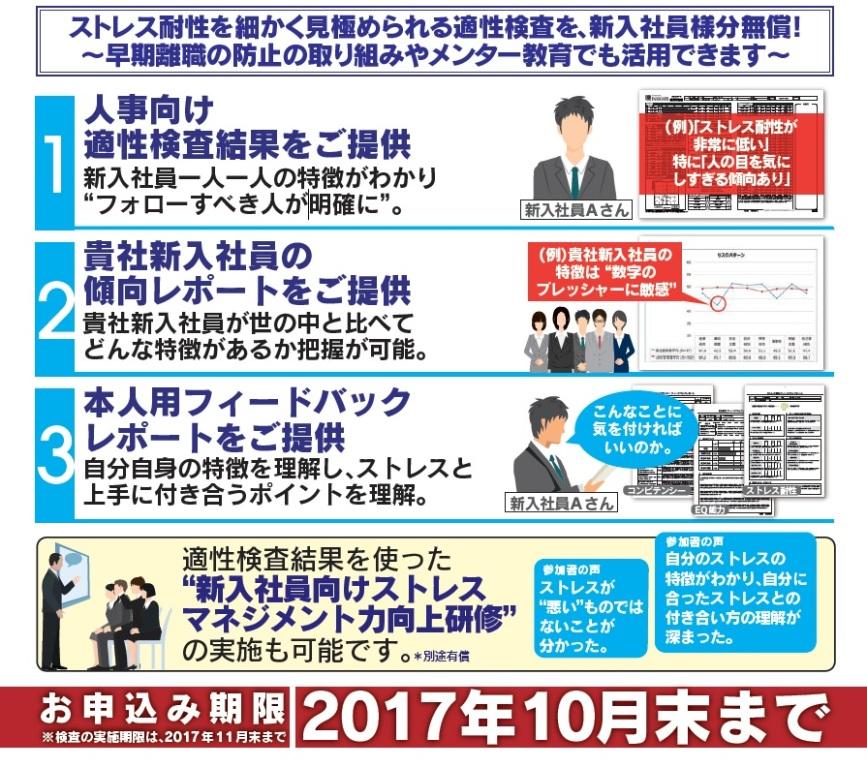 アドバンテッジ インサイト新入社員様全員分無償