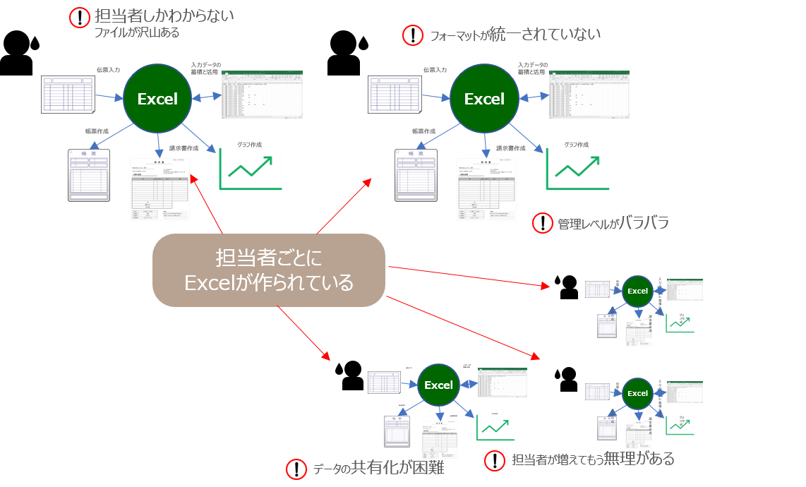 EXCEL_IO_conf