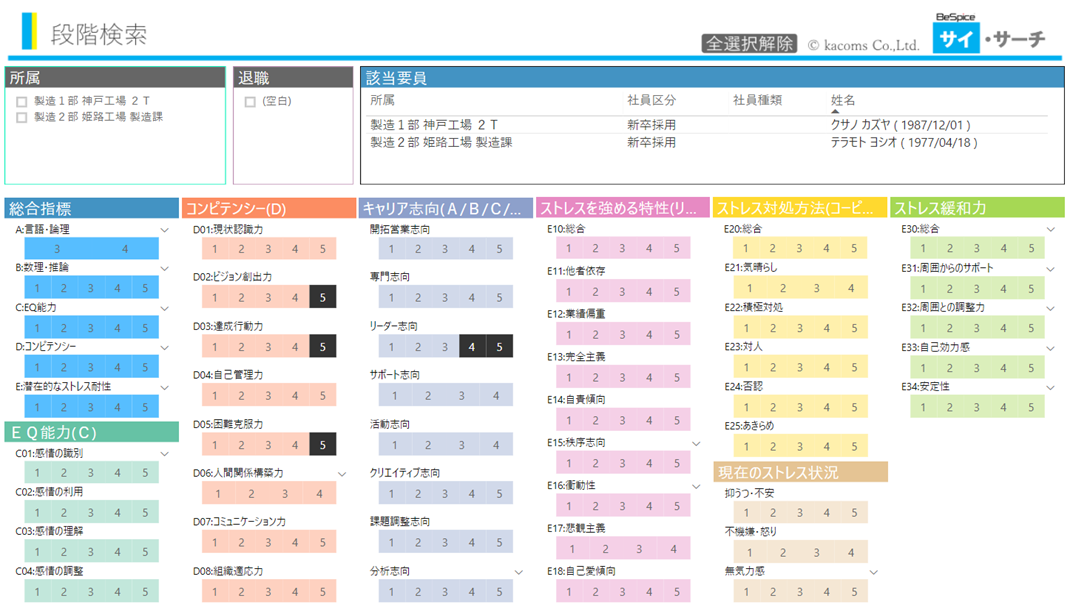 期待の人材発掘