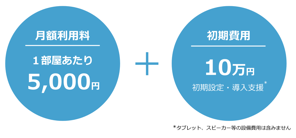 HEYADORIご利用料金