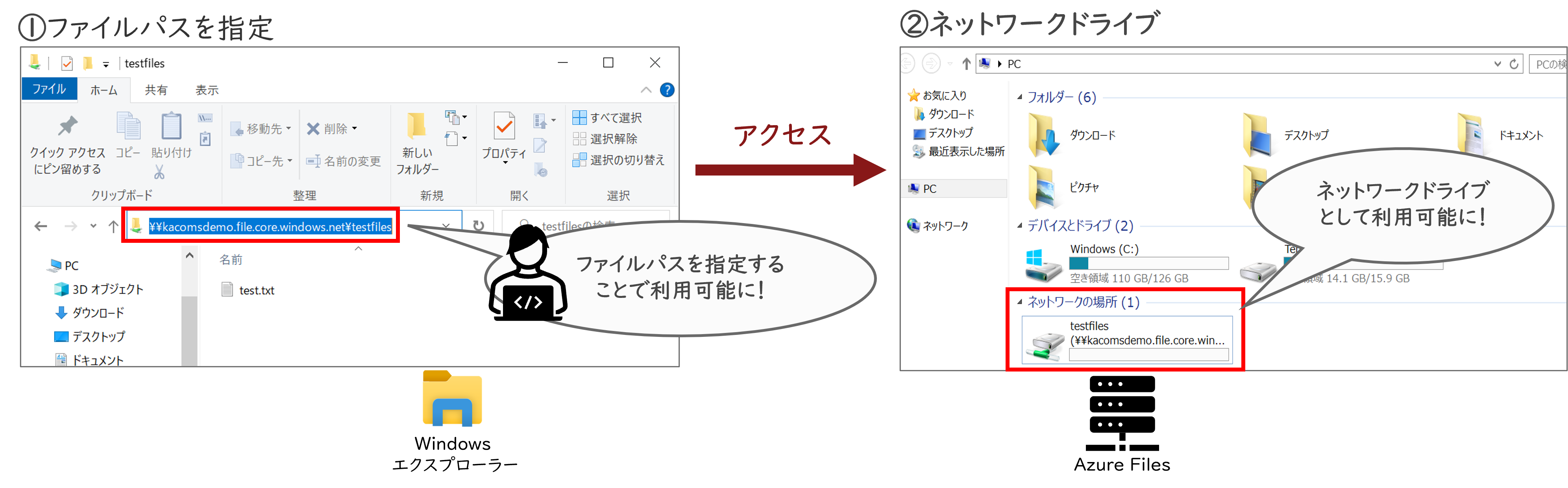 ファイルパスを指定し、ネットワークドライブにアクセス