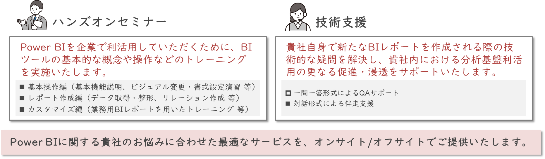 支援サービス