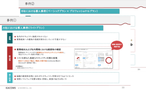 セキュリティ導入支援プラン