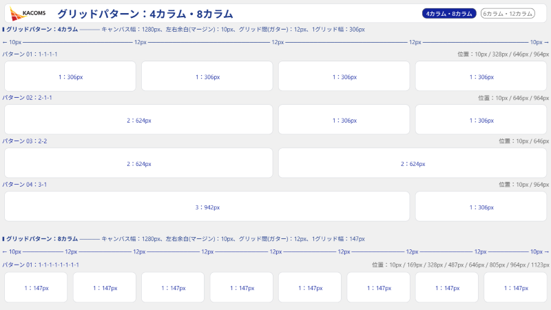 BIレポート